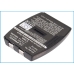Batterie de casque d'écoute sans fil IPN CS-IPW880SL