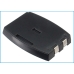 Batterie de casque d'écoute sans fil IPN CS-IPW880SL