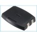 Chargeur de bureau Cube1 CS-IPW880SL