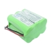 iRobot Batterie à vide CS-IRB320VX