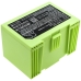 Batteries Remplace ABL-D2