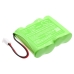 Outils électriques Batterie Industrial scientific CS-ISX251SL