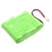 Outils électriques Batterie Industrial scientific CS-ISX251SL