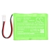 Outils électriques Batterie Industrial scientific CS-ISX251SL