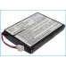 Batteries Remplace 320-082-021