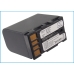 Batterie de l'appareil photo JVC GZ-HM1
