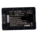 Batterie de l'appareil photo JVC GZ-HM50