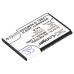 MaxCom MM450