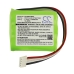 Batteries Remplace HHR210AAB