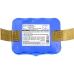 Batteries Remplace FTM-031-OP01