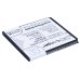Batteries Remplace TBE5707B