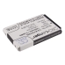 Batterie de téléphone portable Kyocera CS-KY4210SL