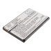 Batterie Ersetzt 5AATXBT052GEA