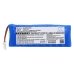 Kenz Cardico Suzuken CS-KZC601MD