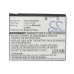 Batteries Remplace SBPL0096502