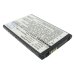 Mobile Phone Battery LG MS690
