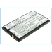Batteries Remplace SBPL0093301