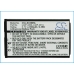 Batteries Remplace SBPL0093301