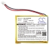Batterie BabyPhone Luvion CS-LNP200MB