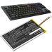 Logitech YR0069