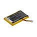 Batteries Remplace L/N 1406