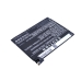 Batterie de téléphone portable Letv CS-LTX633SL