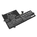 Lenovo 300w Gen 3 82J2000QAU