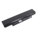 Lenovo ThinkPad Edge E320
