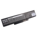 Batterie pour ordinateur portable Lenovo ThinkPad Edge E43L