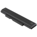 Lenovo ThinkPad E550 20DFA01RCD