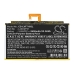 Batterie Remplace Lenovo L20D2P31