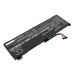 Lenovo IdeaPad Gaming 3 15IAH7 82S900SACL