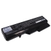 Batteries Remplace LO9S6Y02