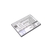 Batteries Remplace EAC63341101
