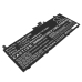 Batteries Remplace L21M4P76
