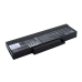 Notebook battery Seanix CS-LVK42NB