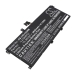 Lenovo ThinkPad L13 Yoga Gen 3(AMD)21BB001HGP