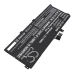 Lenovo ThinkPad L13 Yoga Gen 3(AMD)21BB002FSC