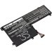 Batteries Remplace L17L3PG3