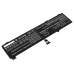 Lenovo Legion 5 Pro 82JD000AFR