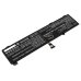 Lenovo Legion 5 Pro 82JD000GRK