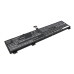 Lenovo Legion 5 15IAH7H 82RB00SXMZ