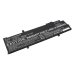 Lenovo ThinkPad T14 Gen 3(AMD)21CF001RMD
