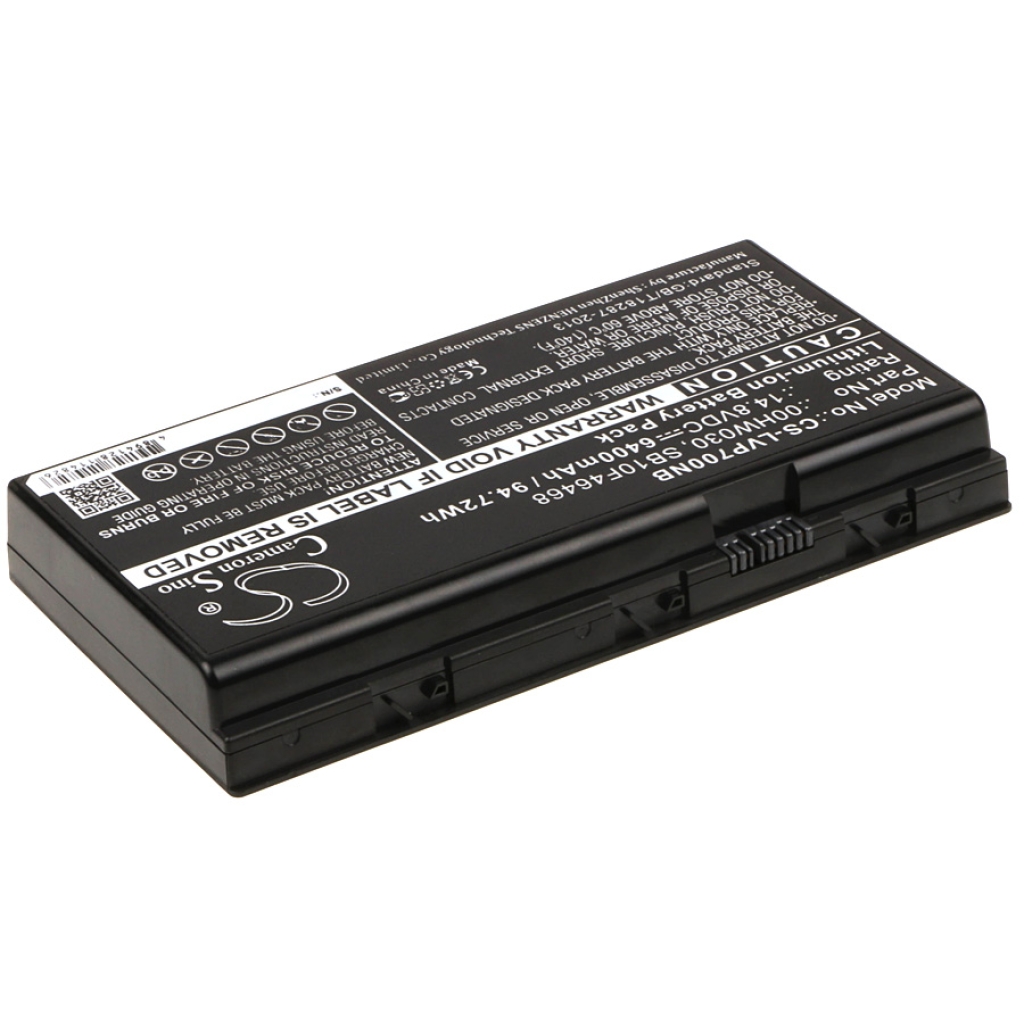 Lenovo ThinkPad P70(20ERA004CD)