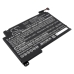 Batteries Remplace 00HW021