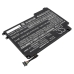 Batteries Remplace 00HW021