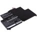 Lenovo ThinkPad S230u Twist(33473MC)