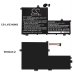 Batteries Remplace 5B10W67300