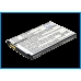 Batteries Remplace EAC61680101