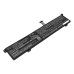 Lenovo ThinkBook 15p IMH 20V3000KIX